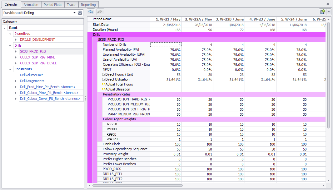Enter the total number of drills and time usage by periods in Schedule > Calendar tab
